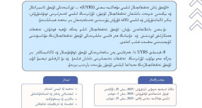 ئىلمىي ماقالە چاقىرىقى: 8-قېتىملىق ئۇيغۇر ياش تەتقىقاتچىلار ئىلمىي مۇھاكىمە يىغىنى ئىلمىي ماقالە چاقىرىقى: 8-قېتىملىق ئۇيغۇر ياش تەتقىقاتچىلار ئىلمىي مۇھاكىمە يىغىنى